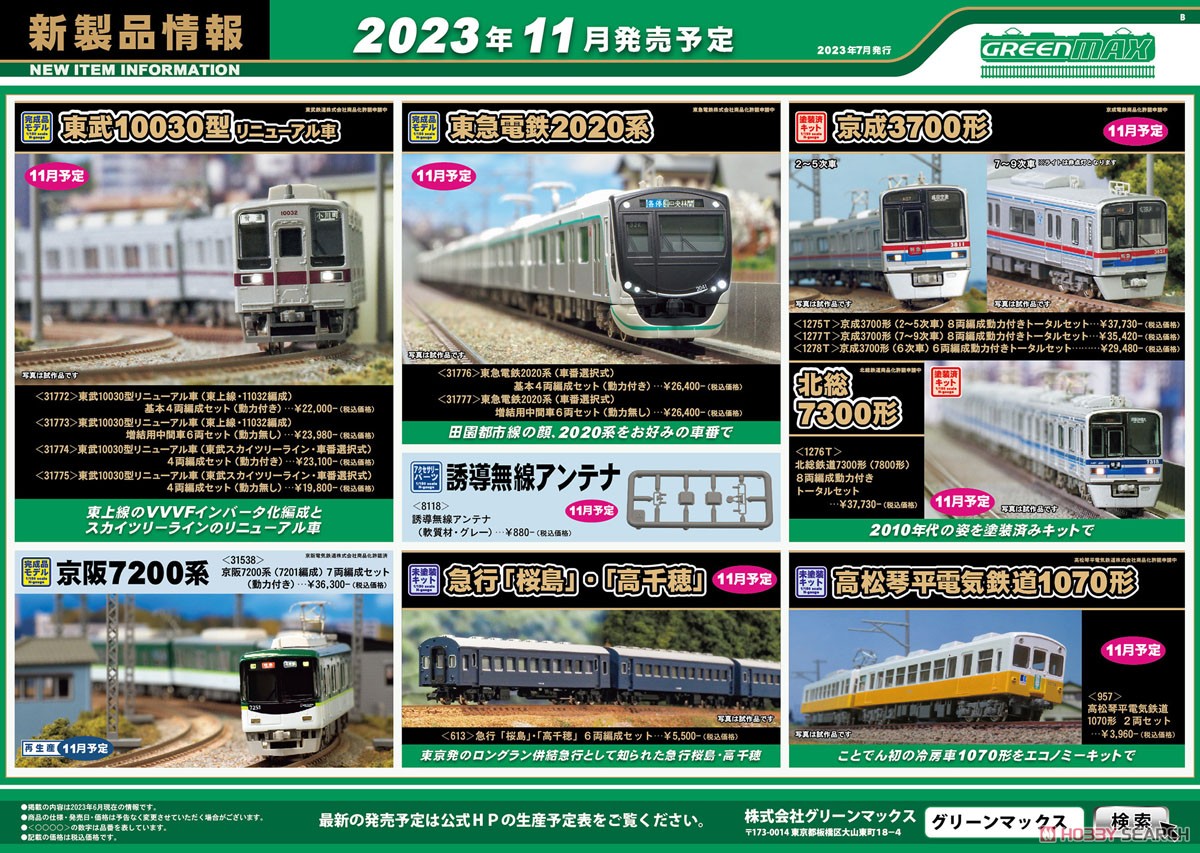 Takamatsu-Kotohira Electric Railroad Type 1070 Two Car Set (2-Car Unassembled Kit) (Model Train) その他の画像3