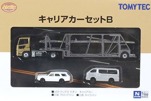 ザ・トレーラーコレクション キャリアカーセット B (鉄道模型)