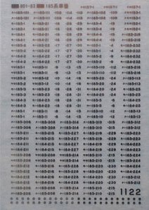 185系車番標記 (転写しやすく立体的でリアルな厚手インレタ) (鉄道模型)