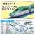 Grip Mascon Shinkansen Series E5 `Hayabusa` DX Set (Plarail) Other picture5