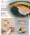 Sushi (Shrimp) (Plastic model) Other picture4