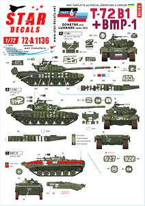 War in Ukraine # 6. T-72B1 and BMP-1 from the Donetsk and Luhansk Republics, in 2022. (Plastic model)