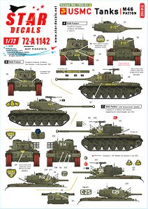 現用 朝鮮戦争＃3 アメリカ海兵隊のM46パットン戦車 (プラモデル)