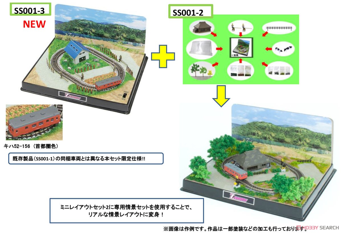 (Z) Z Shorty Mini Layout Set 2 (Model Train) Other picture1