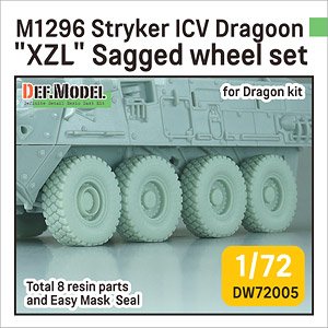 現用 アメリカ M1296ストライカーICVドラグーン 自重変形タイヤセット XZLタイプ(ドラゴン用 リニューアル版) (プラモデル)