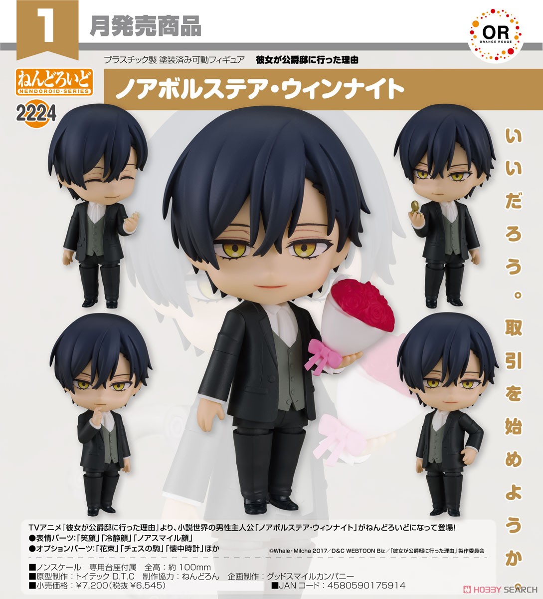 ねんどろいど ノアボルステア・ウィンナイト (フィギュア) 商品画像6