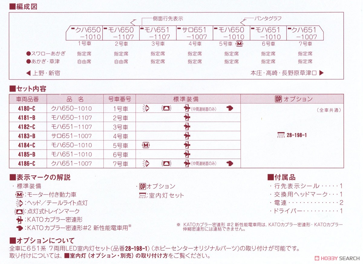 Series 651-1000 (Swallow Akagi/Kusatsu) Style Seven Car Set (7-Car Set) (Model Train) 解説2 Modal