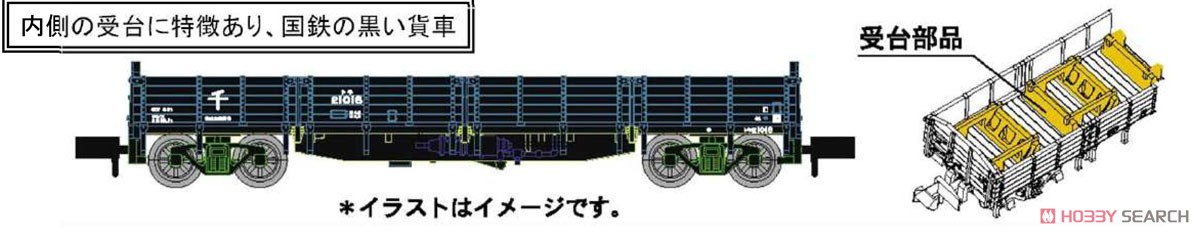 トキ21000 ステンレスコイル輸送用 3両セット (3両セット) (鉄道模型) その他の画像1