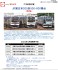 1/80(HO) J.R.East Series 205-500 Sagami Line Four Car Set Finished Model w/Interior (4-Car Set) (Pre-colored Completed) (Model Train) その他の画像1 Thumbnail