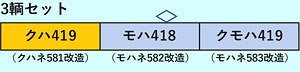 16番(HO) 419系 3輌セット1 (クハ419) 車体キット (3両・組み立てキット) (鉄道模型)