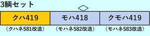 1/80(HO) Series 419 Three Car Set1 (KUHA419) Body Kit (3-Car, Unassembled Kit) (Model Train)