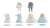 Nendoroid More: Dress Up Wedding 02 (Set of 6) (PVC Figure) Item picture1