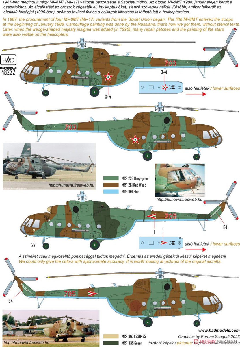 Mi-17 Decal (Decal) Other picture3
