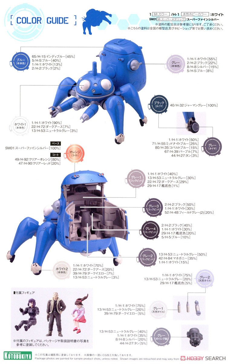 タチコマWith草薙素子＆バトー (プラモデル) 塗装1 モーダル
