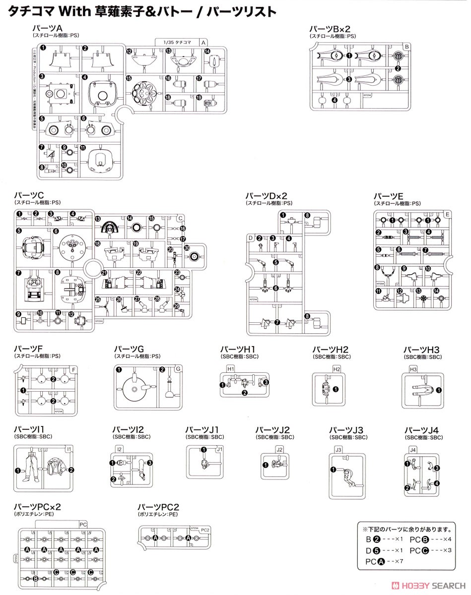 タチコマWith草薙素子＆バトー (プラモデル) 設計図6 モーダル