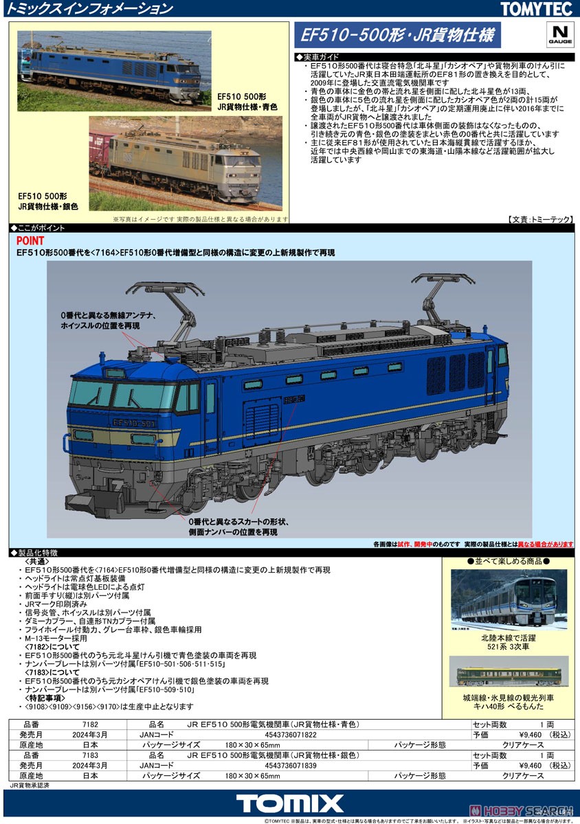 JR EF510-500形電気機関車 (JR貨物仕様・銀色) (鉄道模型) 解説1