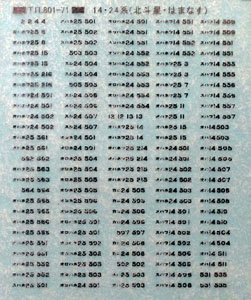 Car Number Marking for Series 14 Series 24 (Hamanasu Hokutosei) Silver (Model Train)