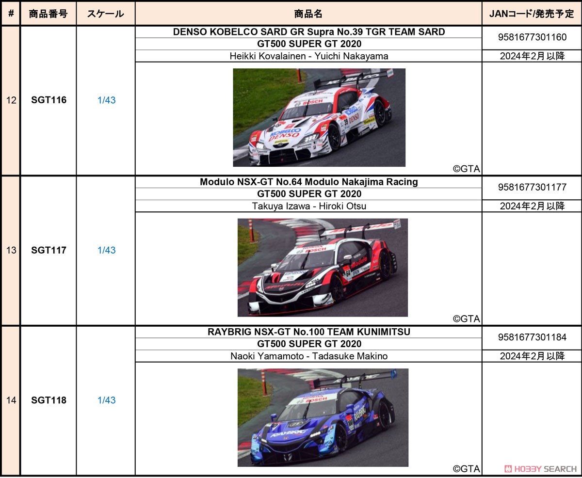 リアライズコーポレーション ADVAN GT-R No.24 KONDO RACING GT500 SUPER GT 2020 M.Takaboshi J.Mardenborough (ミニカー) その他の画像4