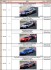 DENSO KOBELCO SARD GR Supra No.39 TGR TEAM SARD GT500 SUPER GT 2021 H.Kovalainen Y.Nakayama (ミニカー) その他の画像2 サムネイル