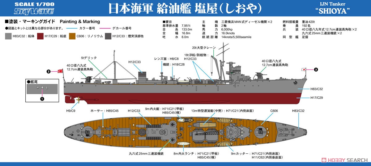 日本海軍 給油艦 足摺型 塩屋 (プラモデル) 塗装1