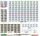 Tokyu Series 8590 (Oimachi Line,Gradation Stripe) Five Car Formation Set (w/Motor) (5-Car Set) (Pre-colored Completed) (Model Train) 中身1 Thumbnail