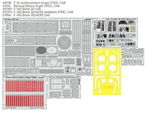 F-16D ブロック30 ビッグEDパーツセット (キネティック用) (プラモデル)