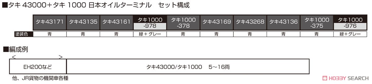 [ Limited Edition ] TAKI43000+TAKI1000 Japan Oil Terminal Ten Car Set (10-Car Set) (Model Train) About item1