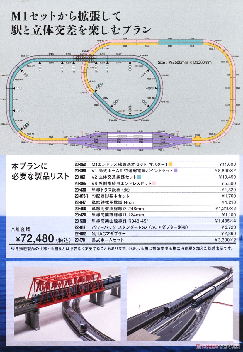 Series E261 `Saphir Odoriko` Standard Four Car Set (Basic 4-Car Set) (Model Train) Other picture2