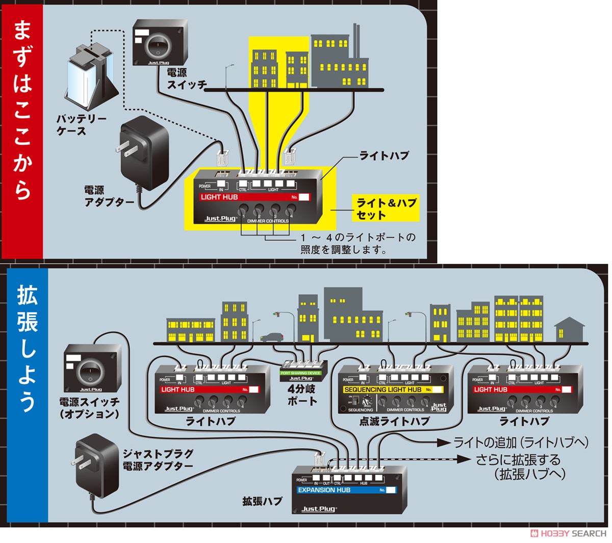 Just Plug Traffic Lights (Blue Signal) (2 Pieces) (Model Train) 解説1