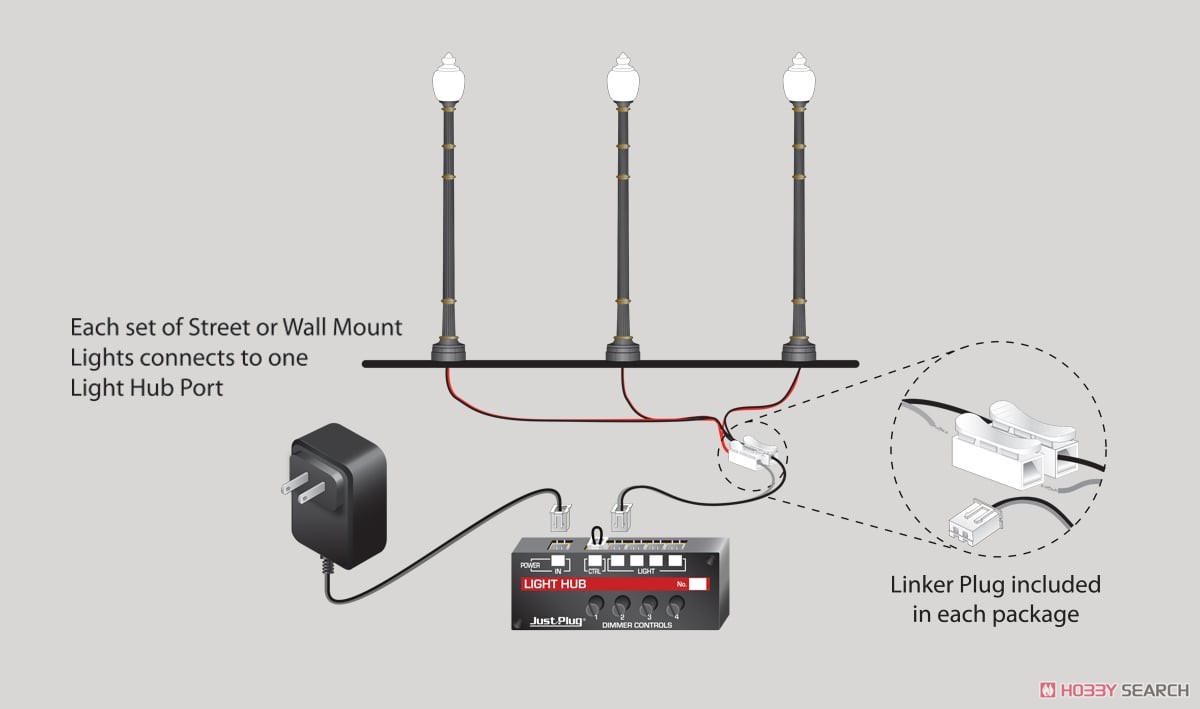 JP5659 (N) Entry Wall Mount Lights (2 Pieces) (Model Train) その他の画像1