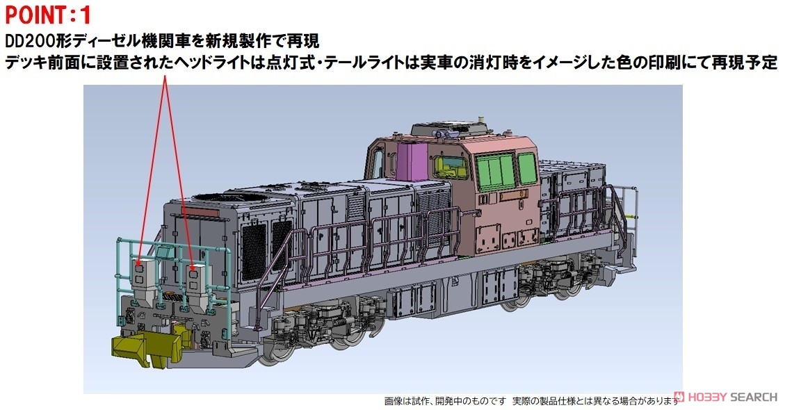 JR DD200-0形ディーゼル機関車 (鉄道模型) その他の画像2