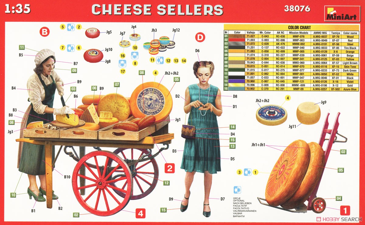 Cheese Sellers (Plastic model) Color2