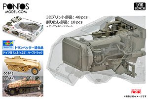 Sd.kfz.251 ハーフトラック D型 ディテールアップセット (Vol.1) (プラモデル)