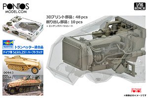 Sd.Kfz 251 D Detail Up Set (Vol.1) (Plastic model)