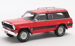 ジープ チェロキー チーフ 1980 レッド (ミニカー)