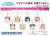 Acrylic Key Ring [TV Animation [Rent-A-Girlfriend]] 14 Box (Scene Picture Illust) (Set of 8) (Anime Toy) Other picture1