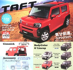 1/64 Plus Daihatsu Taft New color(Toy)