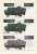 Garford-Putilov Armoured Car, Latvian, Polish, Ukrainian, Soviet Service (Plastic model) Color3