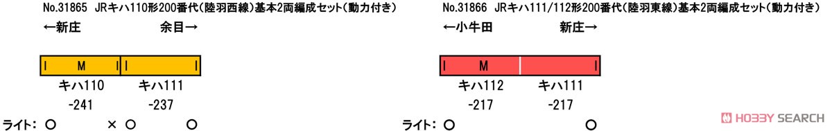 J.R. Type KIHA110-200 (Rikuu West Line) Standard Two Car Formation Set (w/Motor) (Basic 2-Car Set) (Pre-colored Completed) (Model Train) About item1