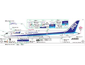 787-9 JA936A完成品 (WiFiレドーム・ギアつき) (完成品飛行機)