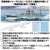 日本海軍軽巡洋艦 能代 フルハルモデル (プラモデル) その他の画像1