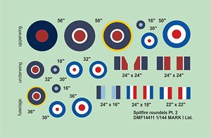 Supermarine Spitfire Roundels Pt.2