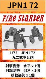 IJA Type 92 Battalion Gun (Plastic model)