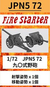IJA Type 90 75mm Field Gun (Plastic model)