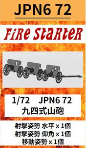 九四式山砲 (プラモデル)