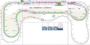 ユニトラックアソートセット ＜都市とローカルを結ぶ長旅プラン＞ (鉄道模型)