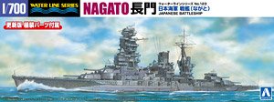 IJN Battleship Nagato (Plastic model)
