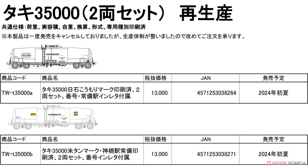 1/80(HO) TAKI35000 U.S. Army Transportation Corps Permanent Kamisu Station Printed, w/Instant Lettering (2-Car Set) (Pre-colored Completed) (Model Train) Other picture2