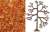 木の素キット 紅葉MIX (葉っぱの素 紅葉MIX＋プラスチック樹木5本入) [情景用素材シリーズ] (鉄道模型) 商品画像1