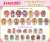 Cardcaptor Sakura Travel Sticker Collection (Set of 15) (Anime Toy) Other picture1